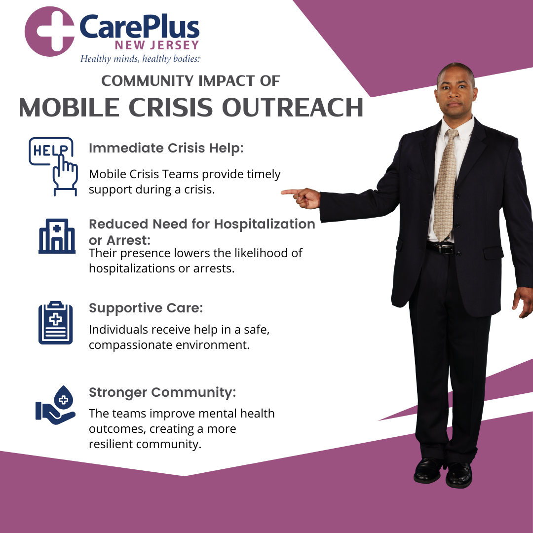 Community Impact | Care Plus NJ